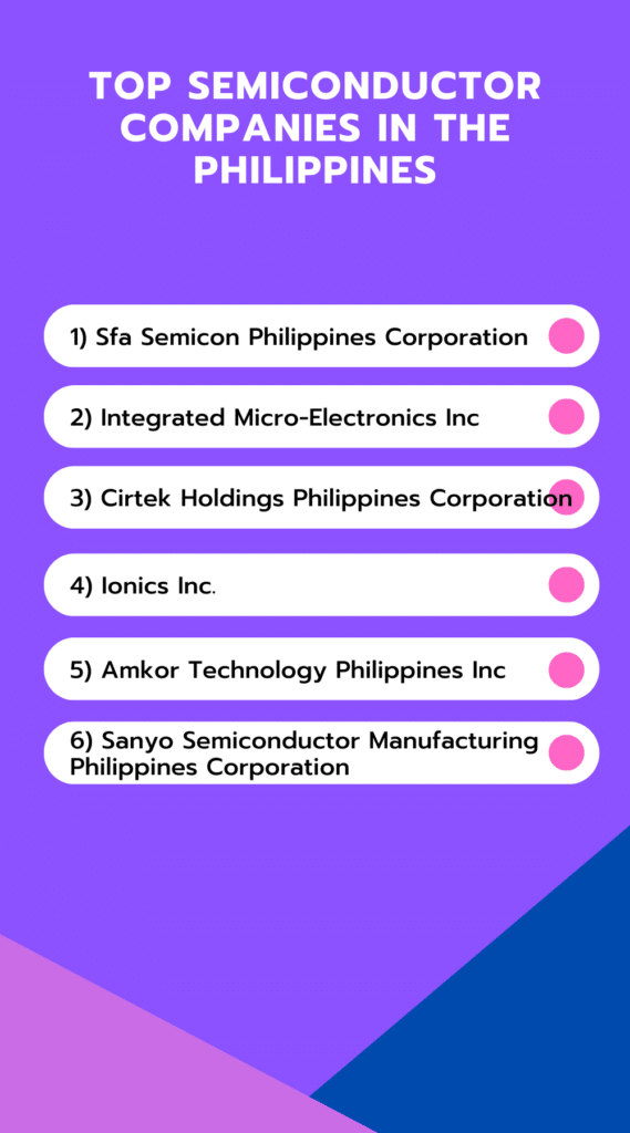 principales empresas de semiconductores de filipinas